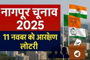 Nagpur Municipal Election 2025