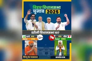 bihar chunav