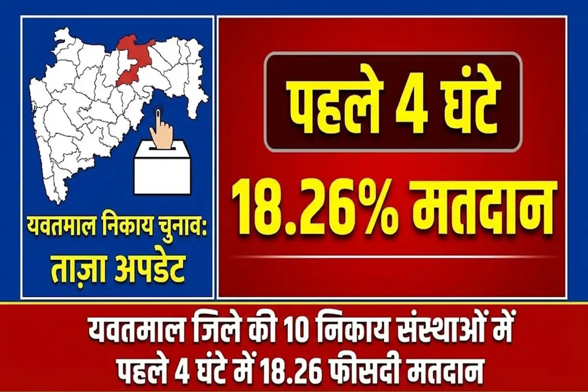 यवतमाल जिले की 10 निकाय संस्थाओं में पहले 4 घंटे में 18.26 फीसदी मतदान