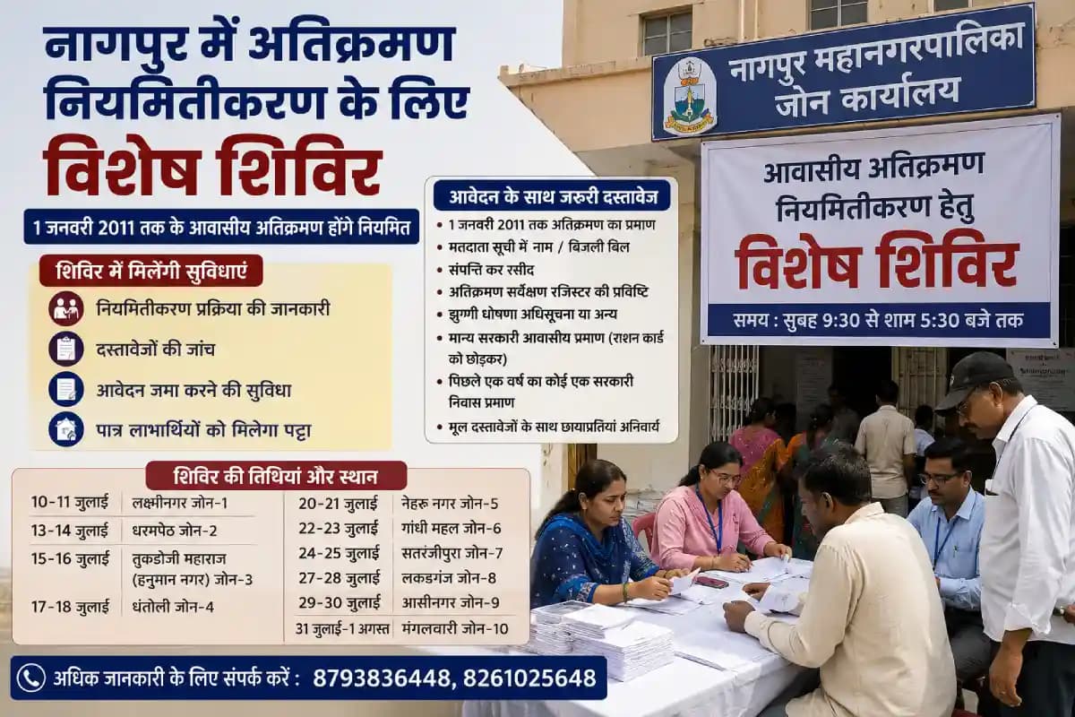 नागपुर में आवासीय अतिक्रमण नियमितीकरण के लिए लगेंगे विशेष शिविर, पात्र नागरिकों को मिलेगा पट्टा