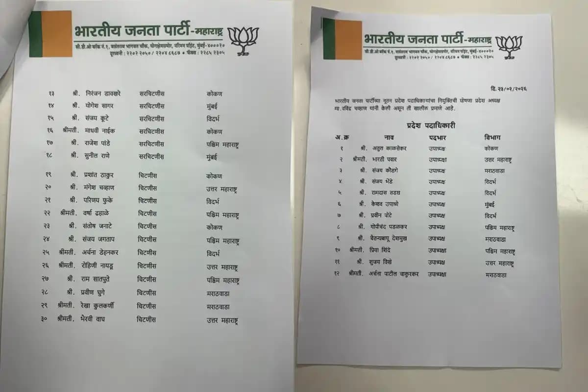 Maharashtra Politics: महाराष्ट्र भाजपा की नई कार्यकारिणी घोषित