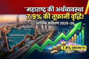 Maharashtra Economic Survey 2025-26 GDP growth: महाराष्ट्र की अर्थव्यवस्था में 7.9 प्रतिशत वृद्धि का अनुमान, निवेश और उद्योग से राज्य की विकास गति मजबूत