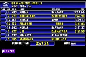 Nagpur Runner Gaurav Khodatkar 1500m Second Place: नागपुर के धावक गौरव खोडतकर का शानदार प्रदर्शन, 1500 मीटर दौड़ में हासिल किया दूसरा स्थान