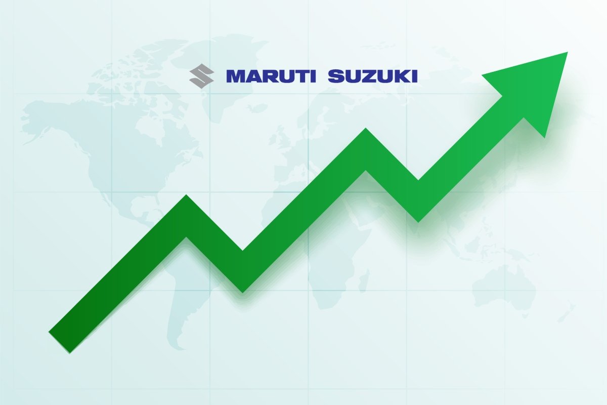 Maruti Suzuki India Shares Rise