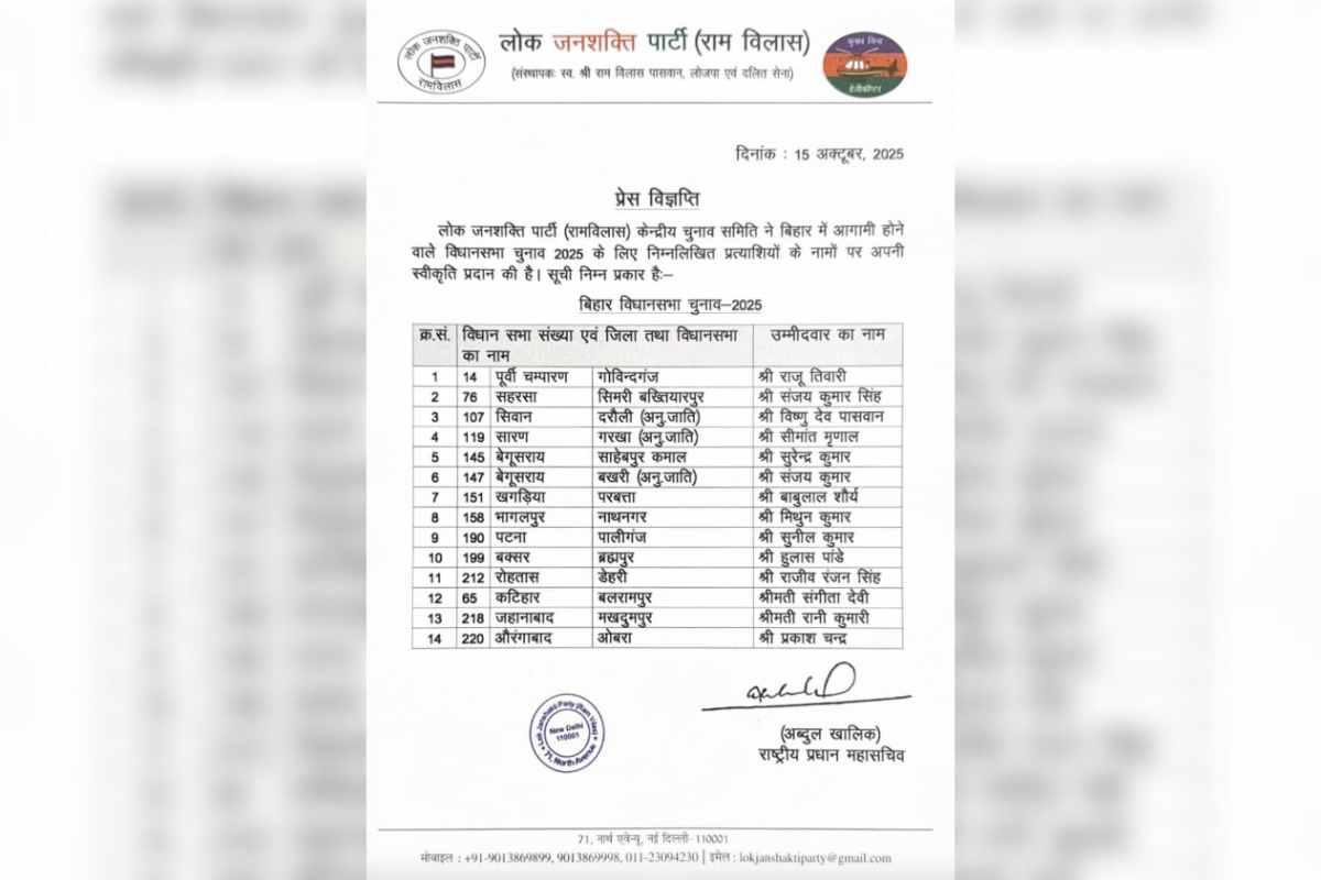 बिहार राजनीति में पासवान परिवार की मजबूती: चिराग पासवान ने भांजे सीमांत मृणाल को गरखा सीट से मैदान में उतारा 2 Bihar Politics