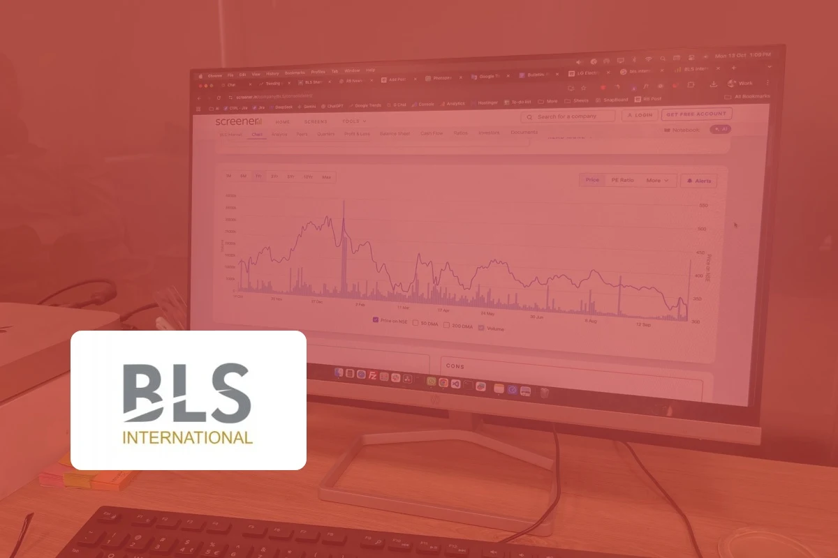 BLS International Shares Crash