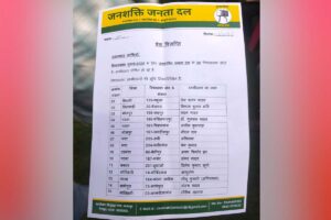 Prime Minister Krishi Yojana