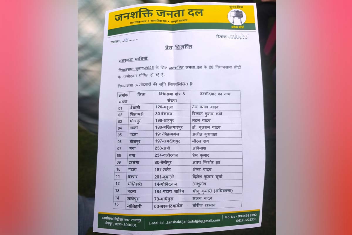 Prime Minister Krishi Yojana